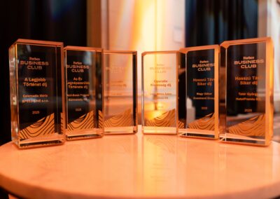 Fobes díjazottak 2026